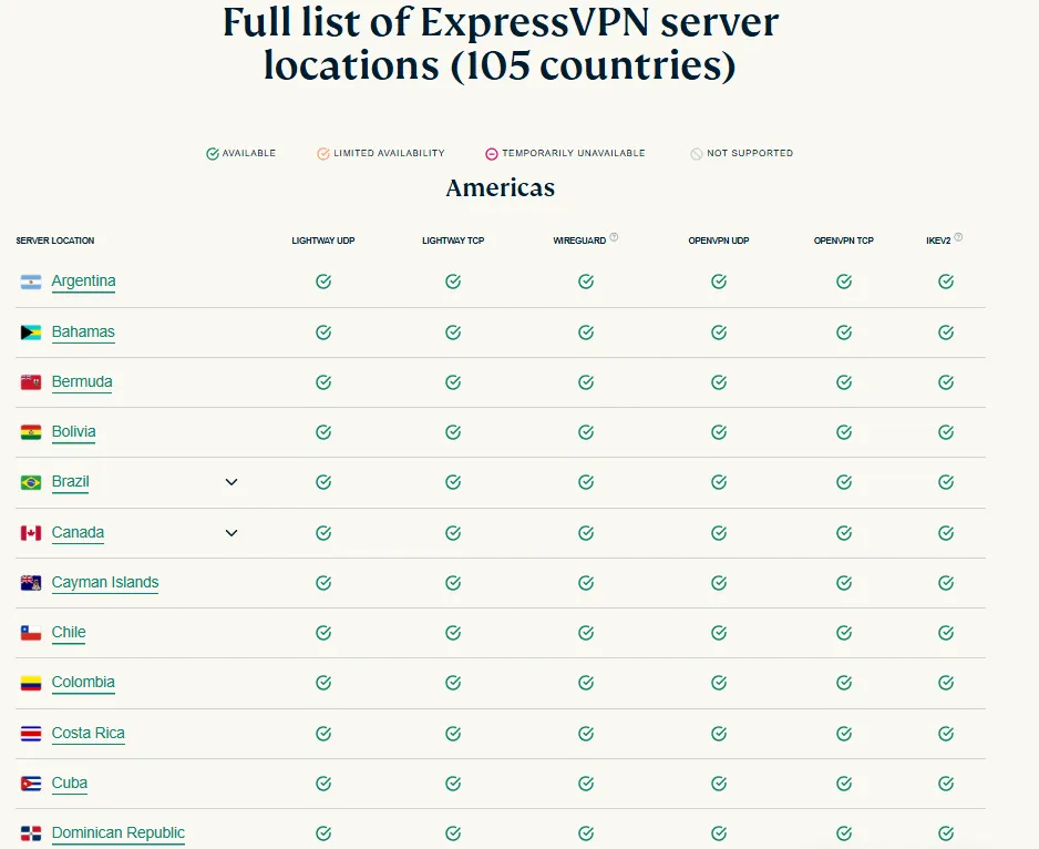 如何绕过VPN检测和封锁（让 VPN 隐身）