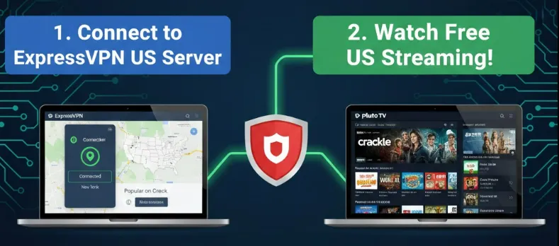 使用 ExpressVPN 解锁免费合法流媒体平台 Crackle 实测