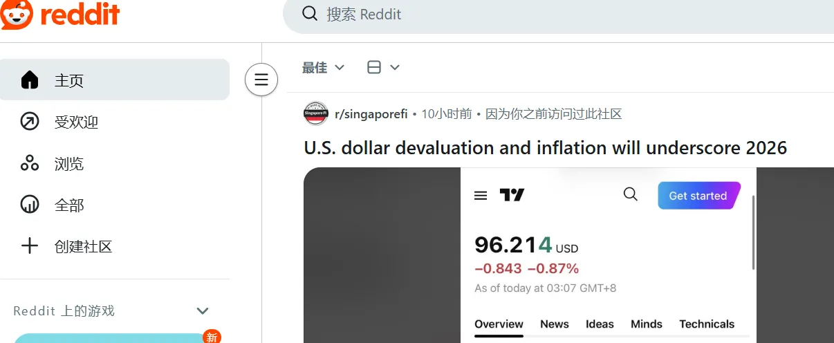 2026 Reddit 中国使用终极指南：从“吃瓜”到“爆单” (社媒运营必备 + VPN 防封)