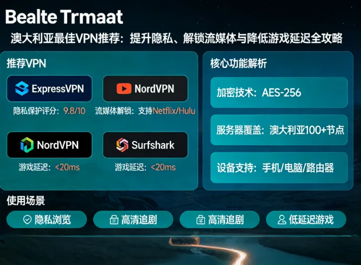 2026 澳大利亚最佳 VPN 推荐：提升隐私、解锁流媒体与降低游戏延迟全攻略