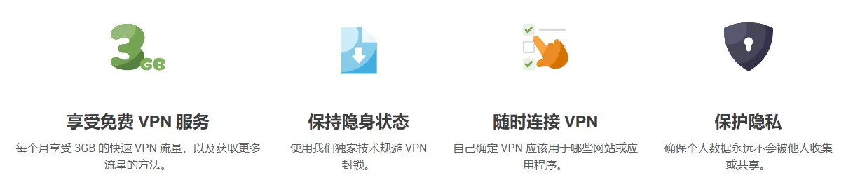 AdGuard VPN 2026年深度评测：广告拦截与网络隐私保护双重实测